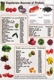 Real Food For Life
