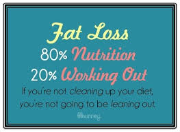 Pin On Health