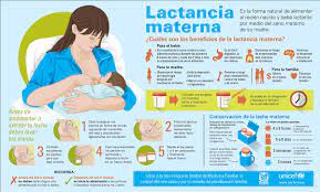 «diez pasos para una lactancia exitosa», las que se espera sean tomadas en cuenta por todos los hospitales y servicios de maternidad y cuidados. La Industria De Formulas Para Bebes Atenta Contra La Lactancia Materna Pie De Pagina