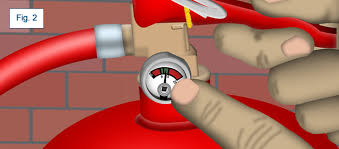 These fires are classified by their fuel source and assigned identifying letters as follows: Fire Extinguisher Maintenance