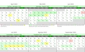 Ketua parisada hindu dharma indonesia (phdi) gusti ngurah sudiana menjelaskan, tumpek landep berasal dari kata. Kalender Bali 16 Desember 2020