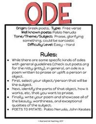 Write 30 Poems In 30 Days A Poetry Writing Challenge 7 12 Writing Challenge Writing Poetry Creative Writing Classes