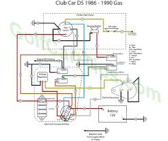 All diagrams posted here are for use at your own risk. Club Car Ds Wiring Diagrams 1981 To 2002 Golf Cart Tips