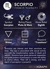 In tarot card readings, the moon is the card of emotions and intuitive mind, thus reflects your strong connection with inner feelings. Astrograph Scorpio In Astrology
