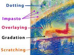 Pendahuluan minyak pastel dan media lilin seni krayon banyak ilustrator menggunakannya dalam pekerjaan media campuran mereka untuk effect khusus. 440 Oil Pastels Ideas Art Oil Pastel Pastel Art