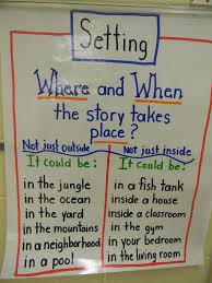 Setting Anchor Chart Make With The Kids For It To Be A