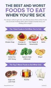It S Always Awful To Get Sick But Did You Know That Certain Foods Can Promote Healing While Others Migh Foods To Eat Food When Sick Watermelon Health Benefits