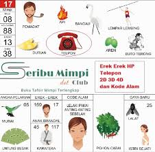 Tafsir mimpi bencana tsunami menurut terjemahan dari buku erek erek mimpi, arti yang tepat dari mimpi bencana tsunami berbentuk ialah ada yang bermakna baik dan ada juga yang mengartikan sebagai pertanda buruk. Erek Erek 2 D