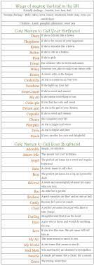 Cute Names To Call Your Boyfriend And Girlfriend Ahseeit