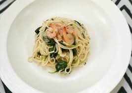 Resep Spaghetti Aglio Olio Oleh Izzaa Cookpad