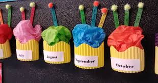 Bulletin Board Birthday Corner Ideas For Office Teachers On Pinterest Don T Miss Any Great Ideas Classroom Birthday Birthday Bulletin Boards Birthday Bulletin
