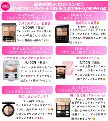 buzzfeed kawaii on twitter kawaii beauty how to make
