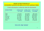 Articolo in formato PDF - SIPM eL