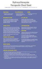 Pin On Complex Dermatology Therapeutic Cheat Sheets