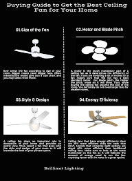 Buying Guide To Get The Best Ceiling Fan For Your Home