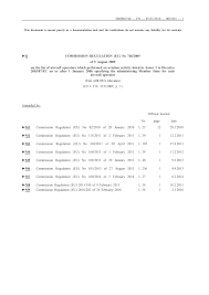 Https Eur Lex Europa Eu Legal Content En Txt Pdf Uri Celex 02009r0748 20160305 From Mt