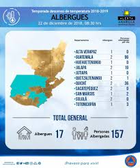 Clima Guatemala El Dia Mas Frio De Diciembre Republica Gt Noticias Eventos Y Mas En Guatemala