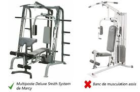 Quoi Acheter Comme Materiel De Musculation