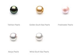 Gia Cultured Pearl Classification Report American Pearl