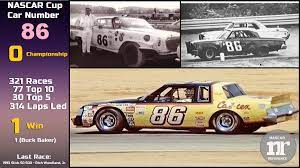 Where is the final four in 2021? Nrreference Nascar News On Twitter 86 Days Until The 2019 Daytona 500 What Memories Do You Have Of Car 86 In Nascar Nascarfoxsports Nascar Nascarplayoffs Daytona500 Https T Co Nmssog1gc6