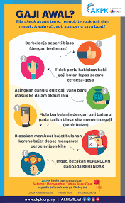 Agensi kaunseling & pengurusan kredit (akpk) lokasi kekosongan: Agensi Kaunseling Dan Pengurusan Kredit Akpk Pradzia Facebook