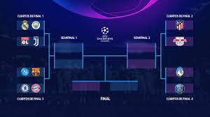 Los cuartos de final de la champions league están cada vez más cerca. Sorteo De Champions 2020 El Camino Hacia La Final Notas De Futbol