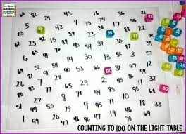 Light Table Counting To 100 Light Table Light Box Activities Light