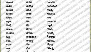 Choosing a baby name can be a difficult decision. Baby Boy Names Starting With Go In Telugu Baby Tickers