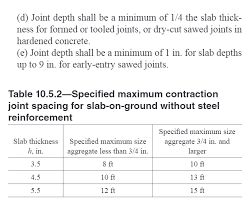 rebar vs wire mesh structural engineering general