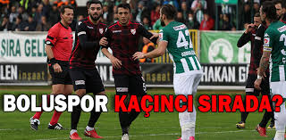 Boluspor.org.tr futbol, basketbol ve hentbol dallarında faaliyet gösteren boluspor kulübünün resmi web sayfasıdır. Boluspor Kacinci Sirada Koroglu Gazetesi Bolu