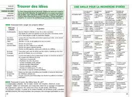 Plus de 3000 fiches (divers formats) à télécharger et à imprimer. Feuille Blanche Pdf