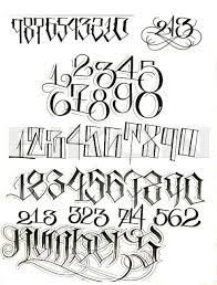 Font squirrel scours the internet for high quality, legitimately free fonts. Pin By ç€¬æˆ¸åƒå¤ On Letterinqq Lettering Alphabet Tattoo Lettering Fonts Lettering Fonts