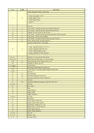 30 expository asme p number