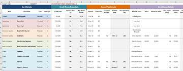 Maybe you would like to learn more about one of these? The Ultimate Spreadsheet To Track Credit Card Churning Johnny Africa