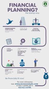 Pin By Ashley Brown On Financial Planning Life Insurance Marketing Ideas Life Insurance Facts Financial Planning