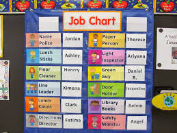 65 Punctual Preschool Classroom Job Chart Ideas