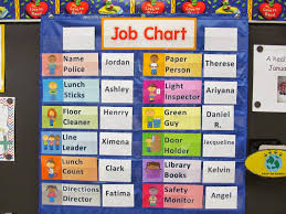 65 punctual preschool classroom job chart ideas