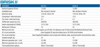 On top of that, this rv air conditioner unit dissipates heat with impressive efficiency, which is achieved with the help of a large evaporator and condenser coils. Dometic Duo Therm Brisk Ii Rv Compact Air Conditioner 13500 Btu