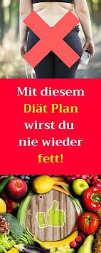 Pin On Fit Und Schlank