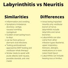 Image result for Bacterial Labyrinthitis