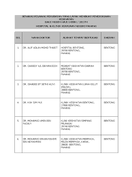 Check spelling or type a new query. Hospital Dan Klinik Kerajaan Negeri Pahang