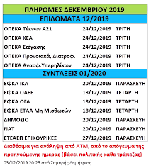 Jul 04, 2021 · σε εξέλιξη βρίσκονται οι δηλώσεις για το επίδομα παιδιού. Enhmerwsh Gia Epidomata Paroxes Posts Facebook