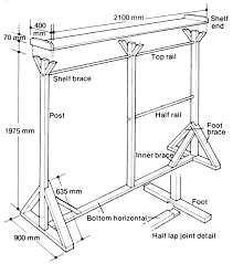 Take each of your 48″ long 2″ x 4″ pieces and mark 1 1/2″ down on one end of each piece. Woodworking Plans Wooden Clothes Rack Diy Clothes Rack Diy Clothes Rack For Garage Sale