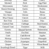 Diabetic recipes for the picky eater. 1