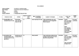 Check spelling or type a new query. Silabus Sbk Kelas 1 1 Sd Mi Download Silabus Dan Rpp