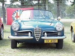 Image result for Cobalt Blue 1968 Alfa-Romeo