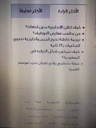 د محمد حطحوط On Twitter هنا معهد لتعليم اللغة الإنجليزية تفاعلوا وتحمسوا مع مقال اليوم