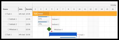 React Gantt Chart Daypilot Documentation Scheduling For
