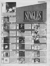 melody maker singles of the year 1988 archived music press