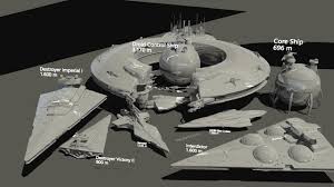 Starships Size Comparison Star Wars